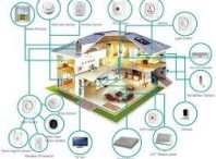 پاورپوینت سیستم مدیریت هوشمند ساختمان (مصرف بهینه انرژی)